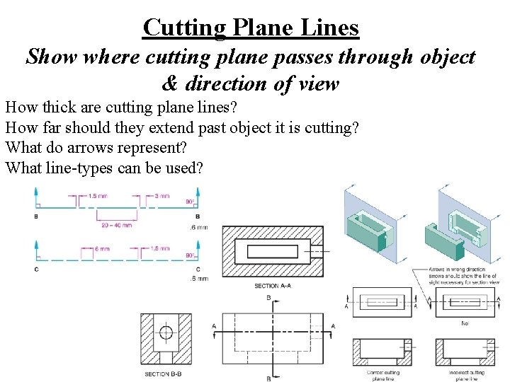 Cutting Plane Lines Show where cutting plane passes through object & direction of view