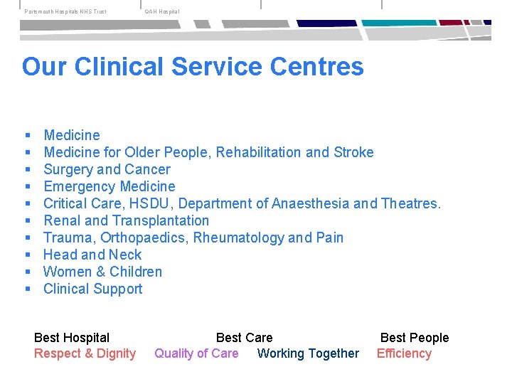 Portsmouth Hospitals NHS Trust QAH Hospital Our Clinical Service Centres § § § §