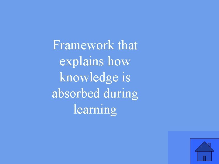 Framework that explains how knowledge is absorbed during learning 