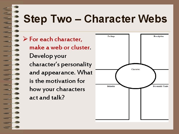 Step Two – Character Webs Ø For each character, make a web or cluster.