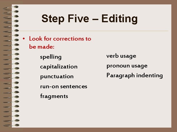 Step Five – Editing • Look for corrections to be made: spelling capitalization punctuation