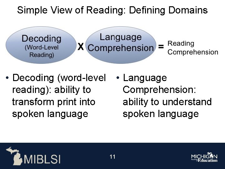 Simple View of Reading: Defining Domains • Decoding (word-level • Language reading): ability to