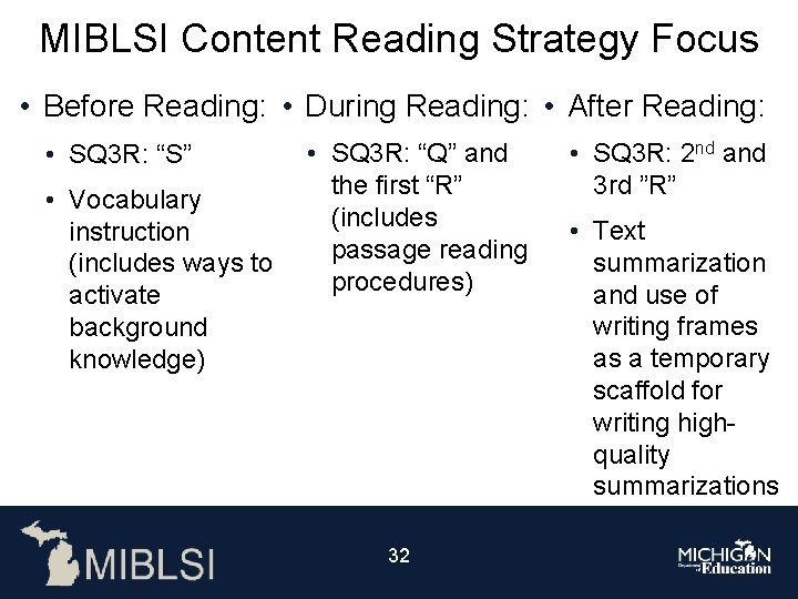 MIBLSI Content Reading Strategy Focus • Before Reading: • During Reading: • After Reading: