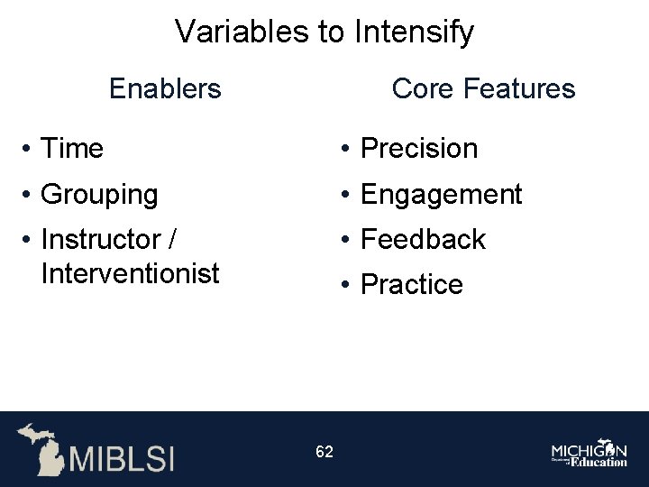 Variables to Intensify Enablers Core Features • Time • Precision • Grouping • Engagement