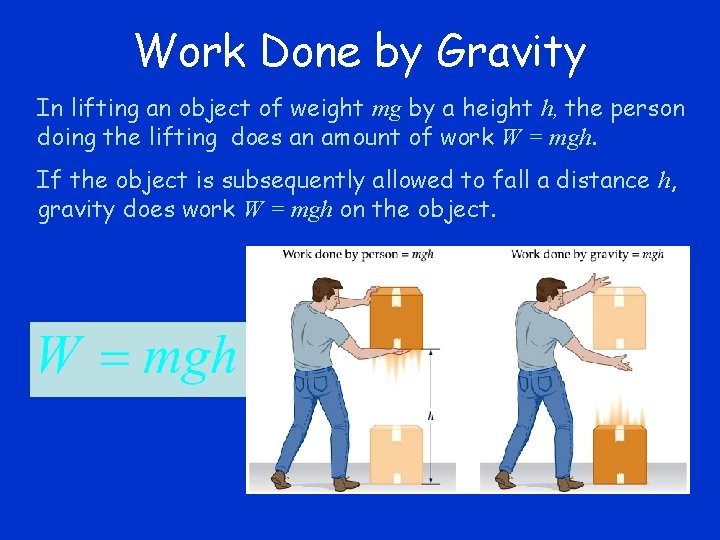 Work Done by Gravity In lifting an object of weight mg by a height