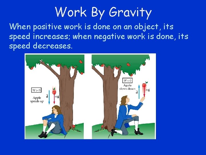 Work By Gravity When positive work is done on an object, its speed increases;
