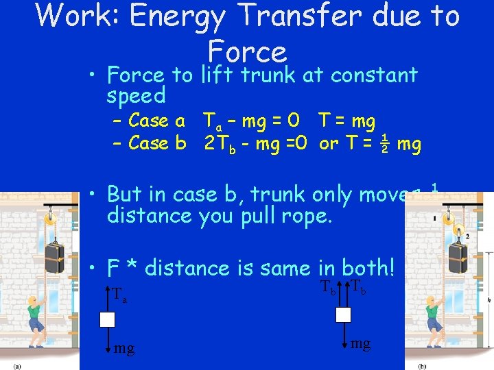 Work: Energy Transfer due to Force • Force to lift trunk at constant speed