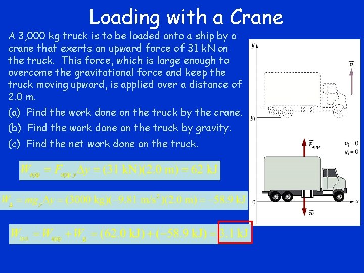 Loading with a Crane A 3, 000 kg truck is to be loaded onto