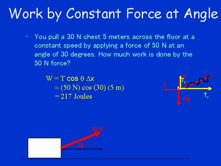 Work by Constant Force at Angle • You pull a 30 N chest 5