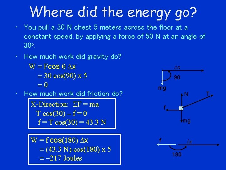 Where did the energy go? • You pull a 30 N chest 5 meters