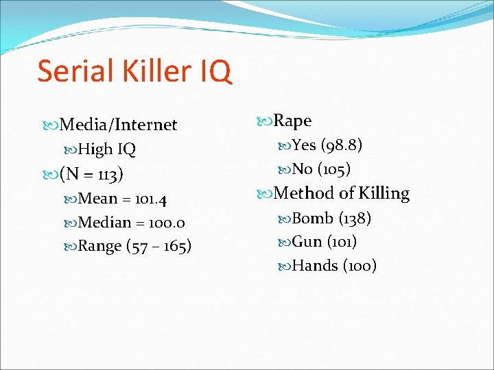 Serial Killer IQ Media/Internet High IQ (N = 113) Mean = 101. 4 Median