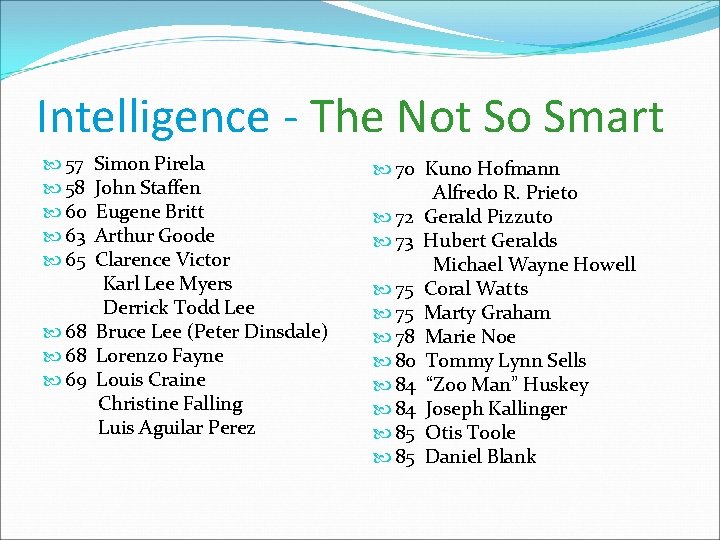 Intelligence - The Not So Smart 57 58 60 63 65 Simon Pirela John