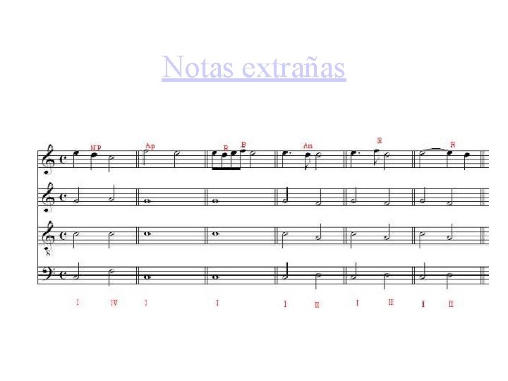 Notas extrañas 