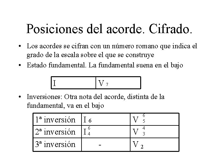 Posiciones del acorde. Cifrado. • Los acordes se cifran con un número romano que