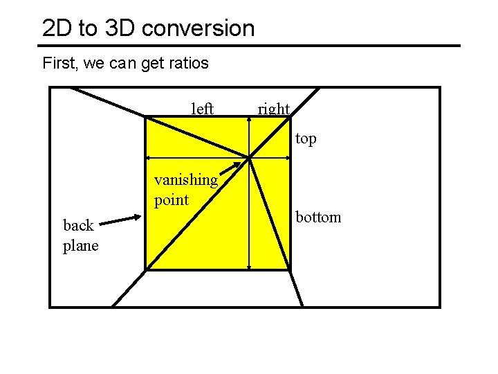 2 D to 3 D conversion First, we can get ratios left right top