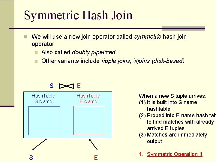 Symmetric Hash Join n We will use a new join operator called symmetric hash