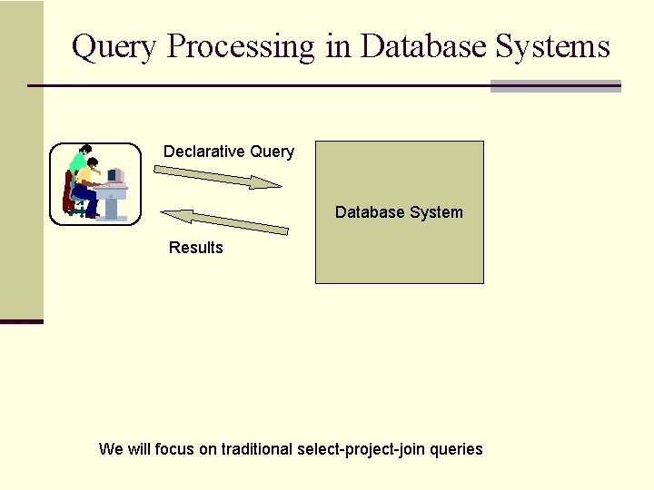 Query Processing in Database Systems Declarative Query Database System Results We will focus on