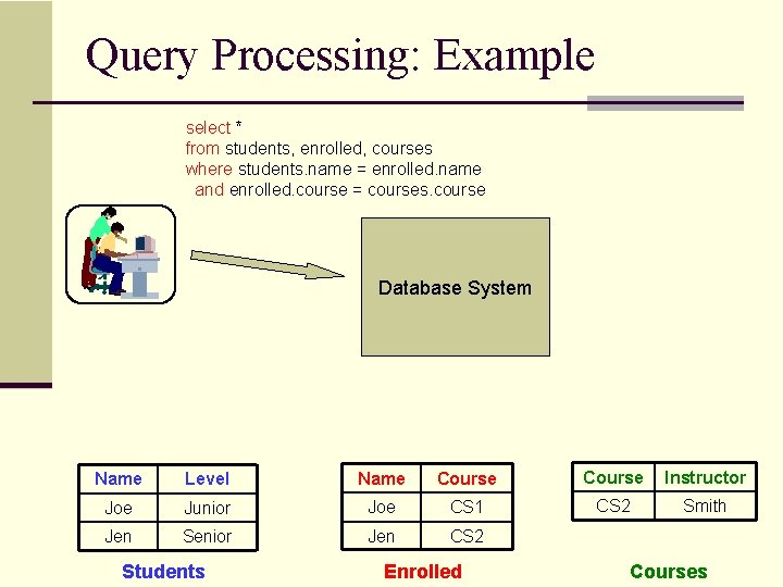 Query Processing: Example select * from students, enrolled, courses where students. name = enrolled.