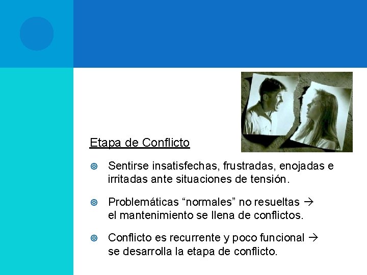 Etapa de Conflicto Sentirse insatisfechas, frustradas, enojadas e irritadas ante situaciones de tensión. Problemáticas