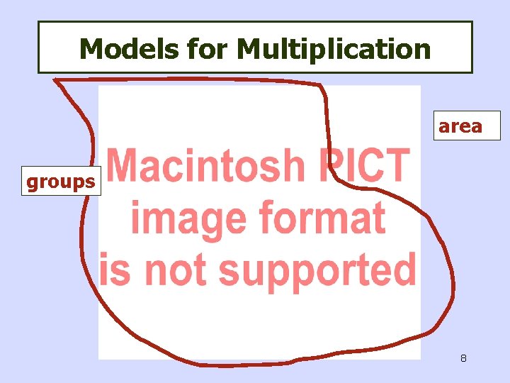 Models for Multiplication area groups 8 