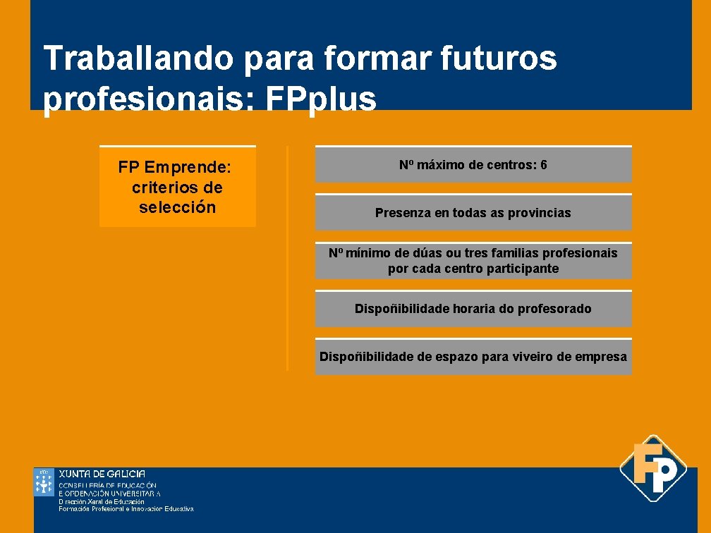 Traballando para formar futuros profesionais: FPplus FP Emprende: criterios de selección Nº máximo de