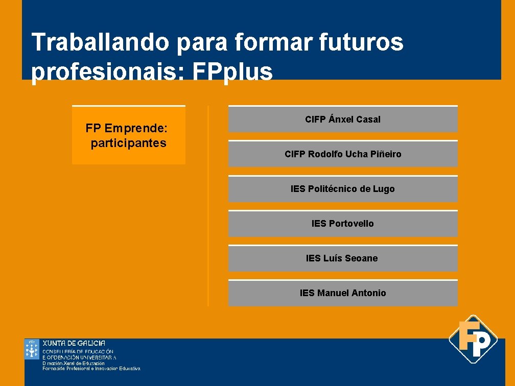 Traballando para formar futuros profesionais: FPplus FP Emprende: participantes CIFP Ánxel Casal CIFP Rodolfo