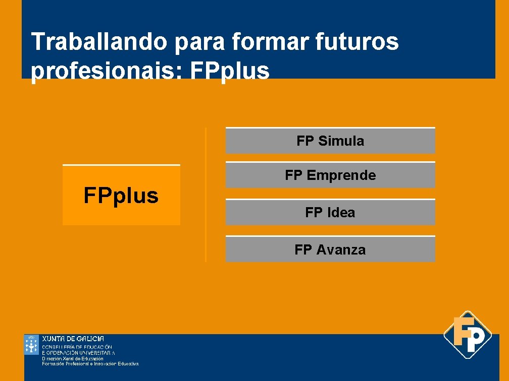 Traballando para formar futuros profesionais: FPplus FP Simula FPplus FP Emprende FP Idea FP