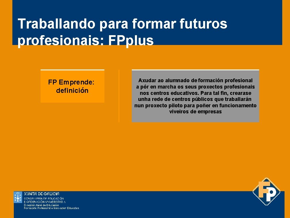 Traballando para formar futuros profesionais: FPplus FP Emprende: definición Axudar ao alumnado de formación