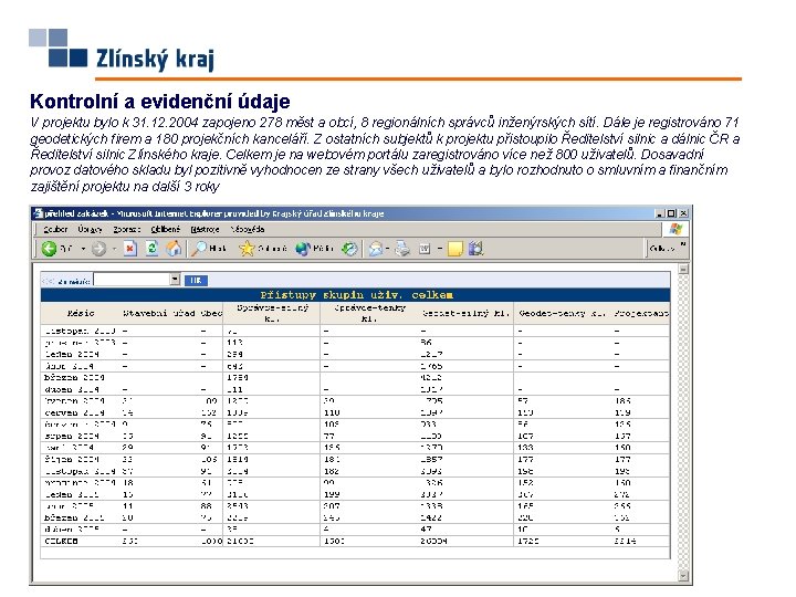 Kontrolní a evidenční údaje V projektu bylo k 31. 12. 2004 zapojeno 278 měst