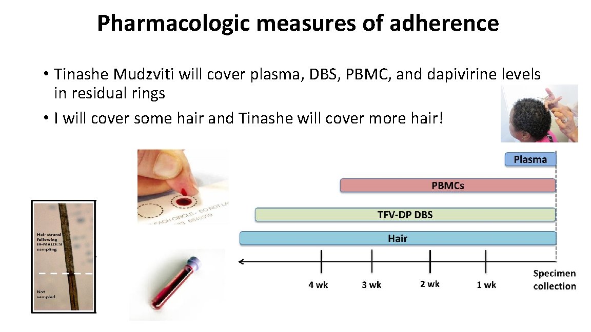 Pharmacologic measures of adherence • Tinashe Mudzviti will cover plasma, DBS, PBMC, and dapivirine