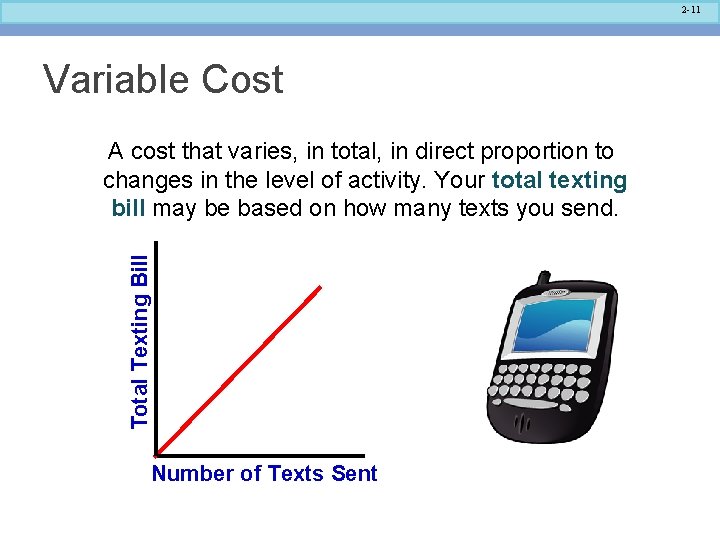 2 -11 Variable Cost Total Texting Bill A cost that varies, in total, in