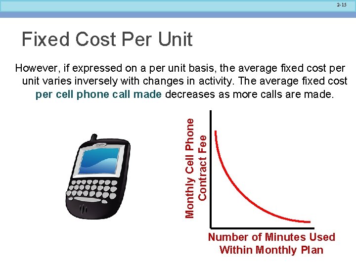 2 -15 Fixed Cost Per Unit Monthly Cell Phone Contract Fee However, if expressed