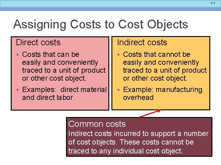 2 -3 Assigning Costs to Cost Objects Direct costs Indirect costs • Costs that