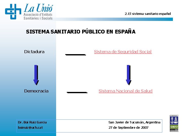 2. El sistema sanitario español SISTEMA SANITARIO PÚBLICO EN ESPAÑA Dictadura Democracia Sistema de