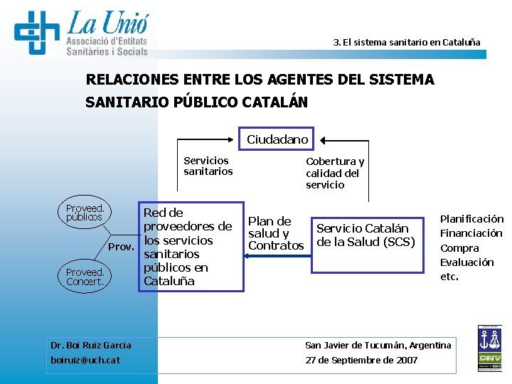 3. El sistema sanitario en Cataluña RELACIONES ENTRE LOS AGENTES DEL SISTEMA SANITARIO PÚBLICO