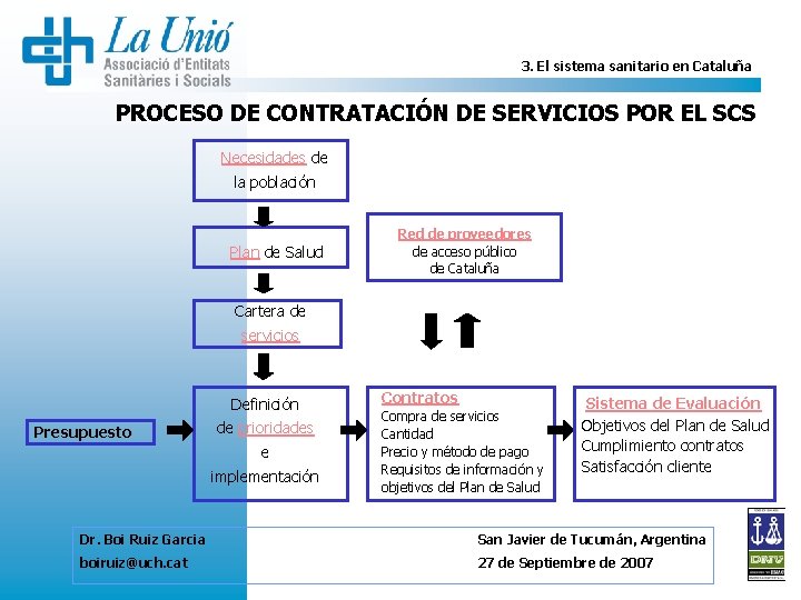 3. El sistema sanitario en Cataluña PROCESO DE CONTRATACIÓN DE SERVICIOS POR EL SCS