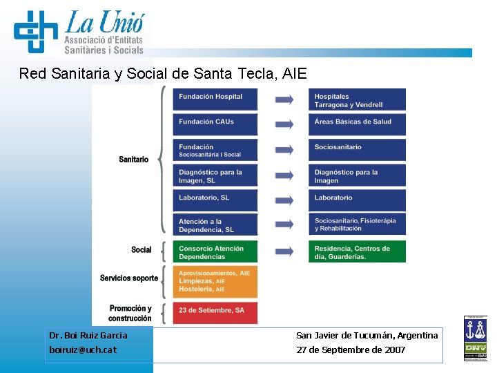 Red Sanitaria y Social de Santa Tecla, AIE Dr. Boi Ruiz Garcia San Javier