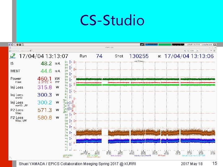 CS-Studio Shuei YAMADA / EPICS Collaboration Meeging Spring 2017 @ KURRI 2017 May 18