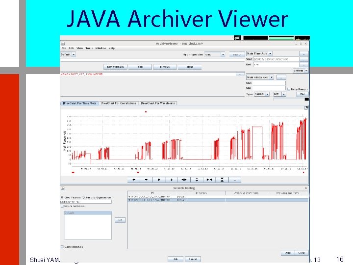 JAVA Archiver Viewer Shuei YAMADA @ 制御打ち合わせ 2017 Feb. 13 16 