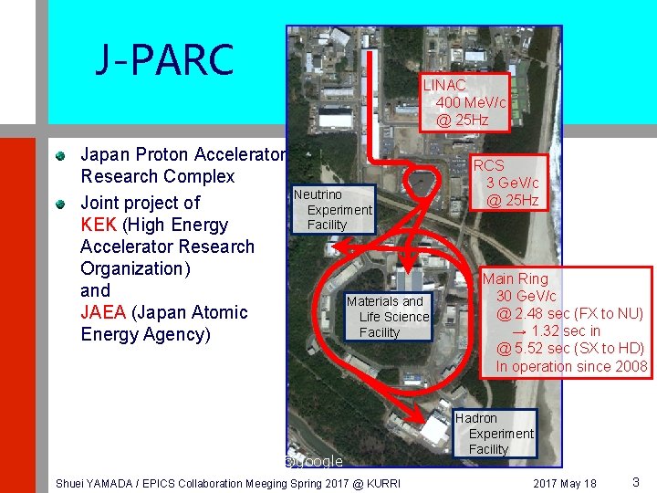 J-PARC LINAC 400 Me. V/c @ 25 Hz Japan Proton Accelerator Research Complex Joint