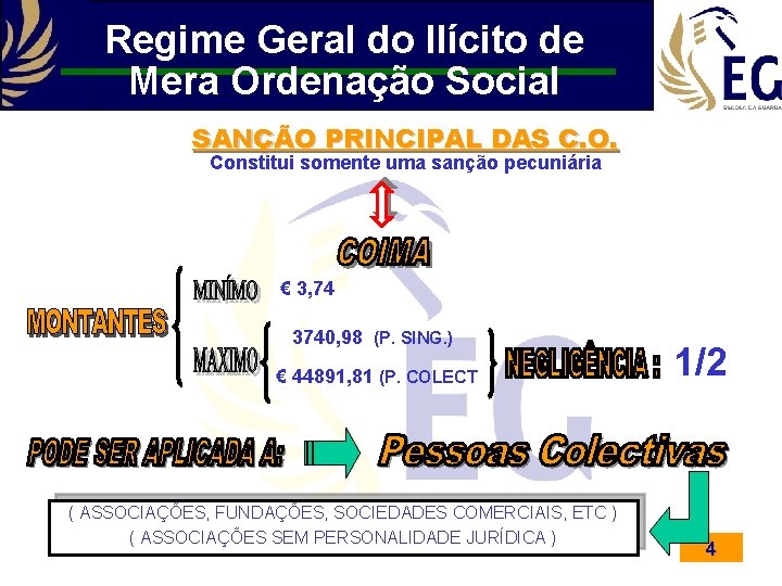 Regime Geral do Ilícito de Mera Ordenação Social SANÇÃO PRINCIPAL DAS C. O. Constitui