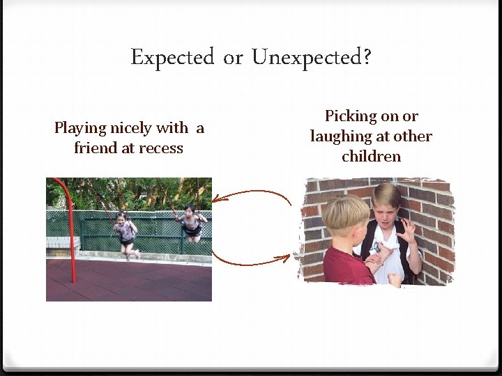 Expected or Unexpected? Playing nicely with a friend at recess Picking on or laughing