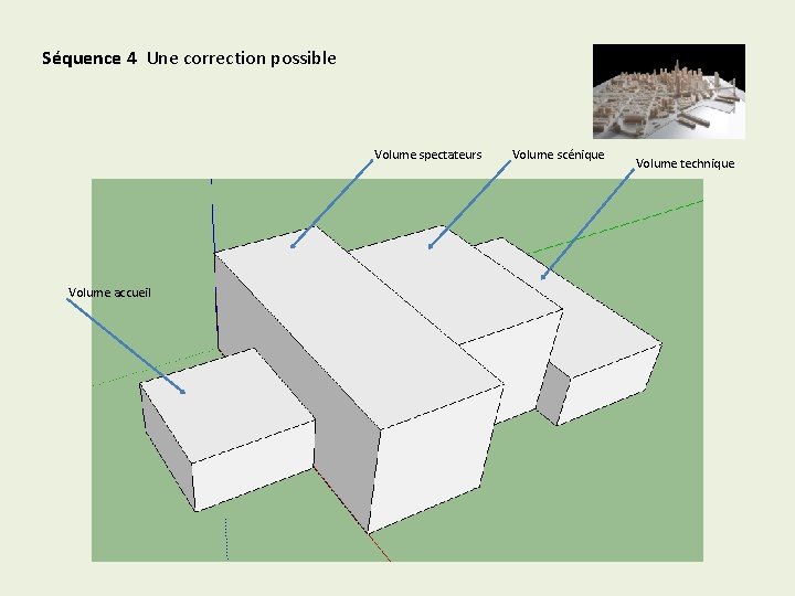 Séquence 4 Une correction possible Volume spectateurs Volume accueil Volume scénique Volume technique 