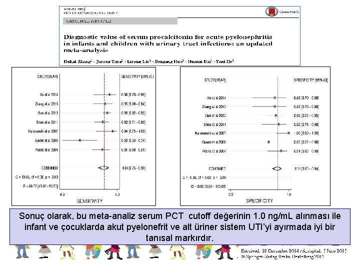 Sonuç olarak, bu meta-analiz serum PCT cutoff değerinin 1. 0 ng/m. L alınması ile