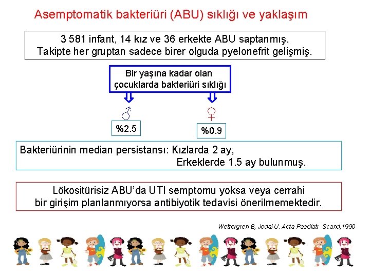 Asemptomatik bakteriüri (ABU) sıklığı ve yaklaşım 3 581 infant, 14 kız ve 36 erkekte