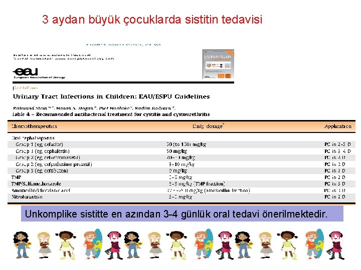 3 aydan büyük çocuklarda sistitin tedavisi Unkomplike sistitte en azından 3 -4 günlük oral