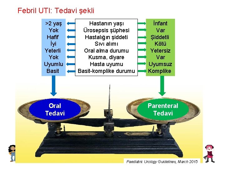 Febril UTI: Tedavi şekli >2 yaş Yok Hafif İyi Yeterli Yok Uyumlu Basit Oral