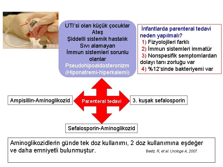 UTI’si olan küçük çocuklar Ateş Şiddetli sistemik hastalık Sıvı alamayan İmmun sistemleri sorunlu olanlar