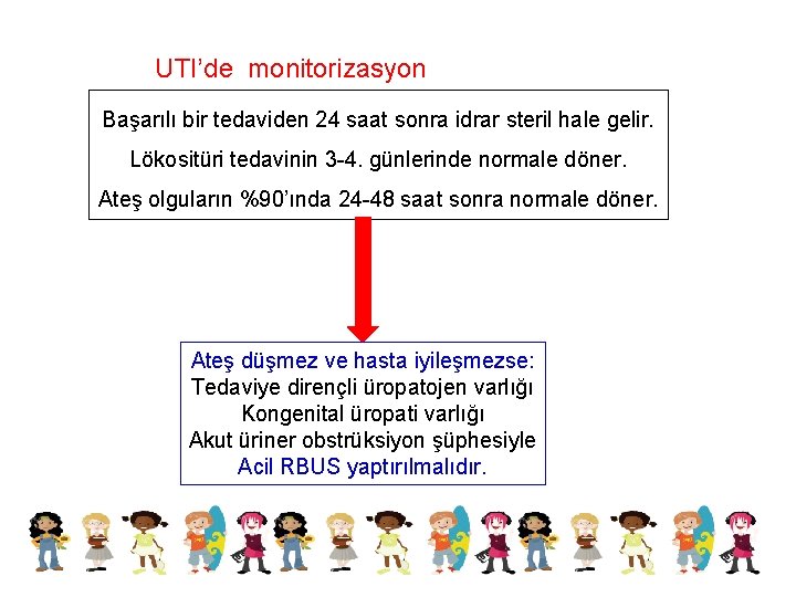 UTI’de monitorizasyon Başarılı bir tedaviden 24 saat sonra idrar steril hale gelir. Lökositüri tedavinin