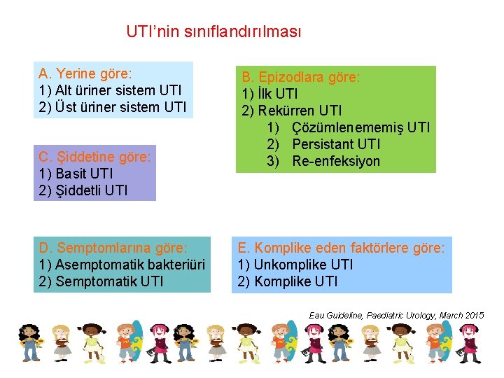 UTI’nin sınıflandırılması A. Yerine göre: 1) Alt üriner sistem UTI 2) Üst üriner sistem